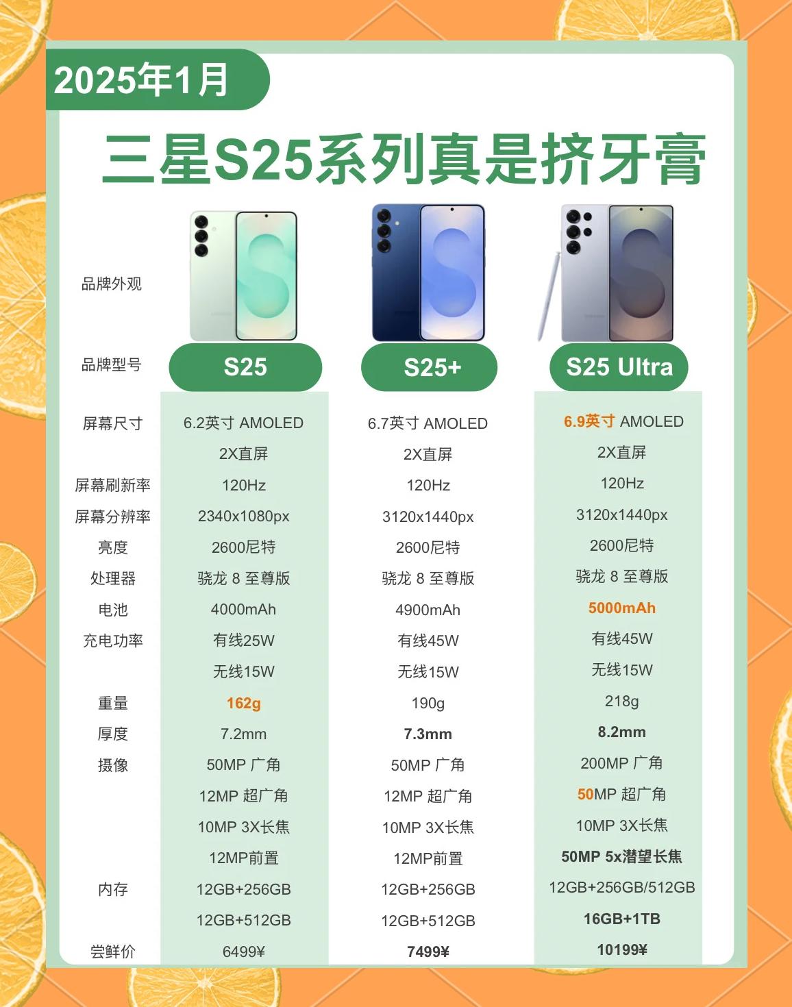 三星A9Star和三星A6s全面對比看完這篇再判斷