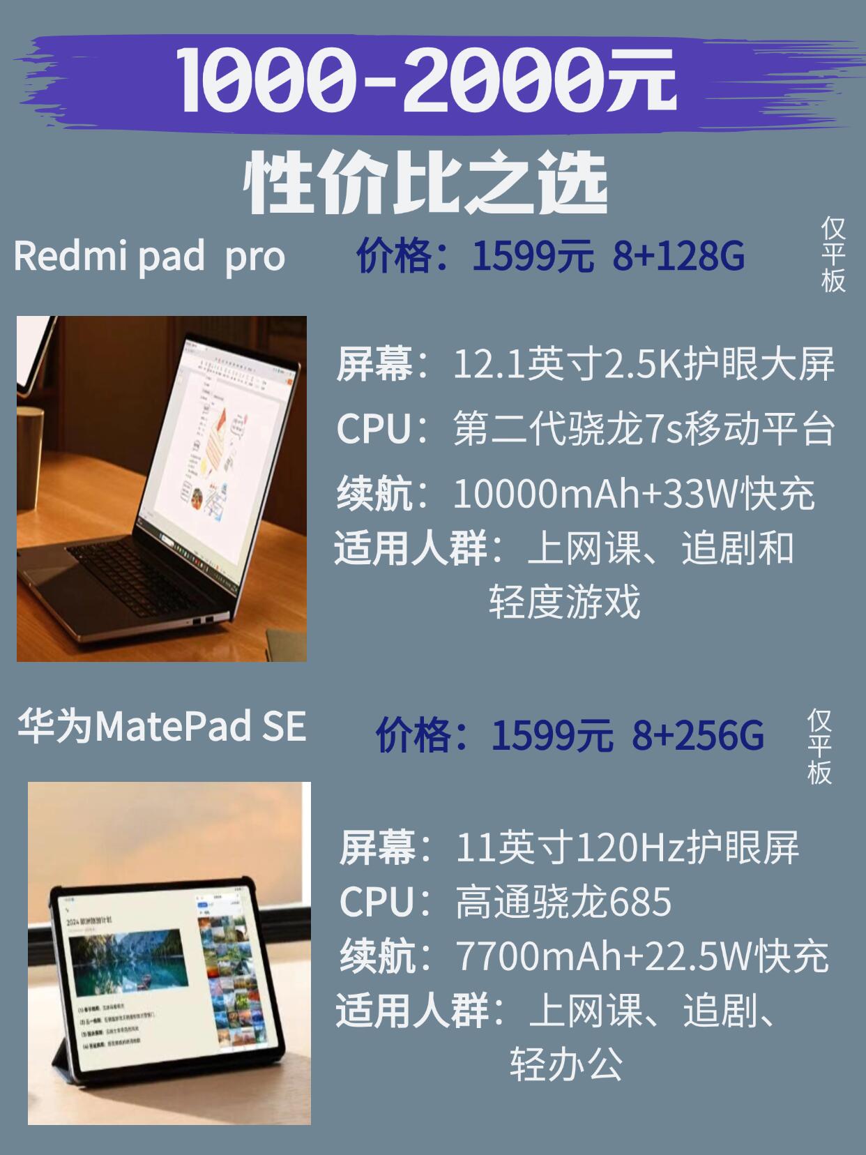 SurfacePro3詳細(xì)規(guī)格和多圖上手_無線資訊