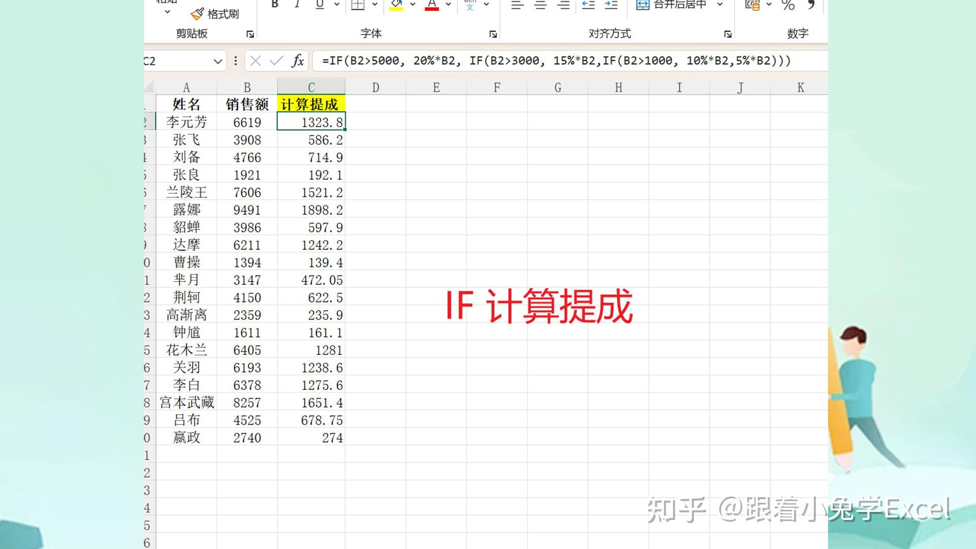 急!在Excel中用fv和irr函數(shù)計(jì)算收益率并比較