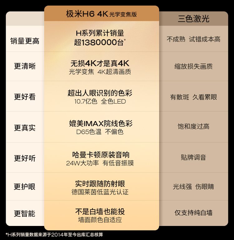 2025年6月22日 第71頁(yè)