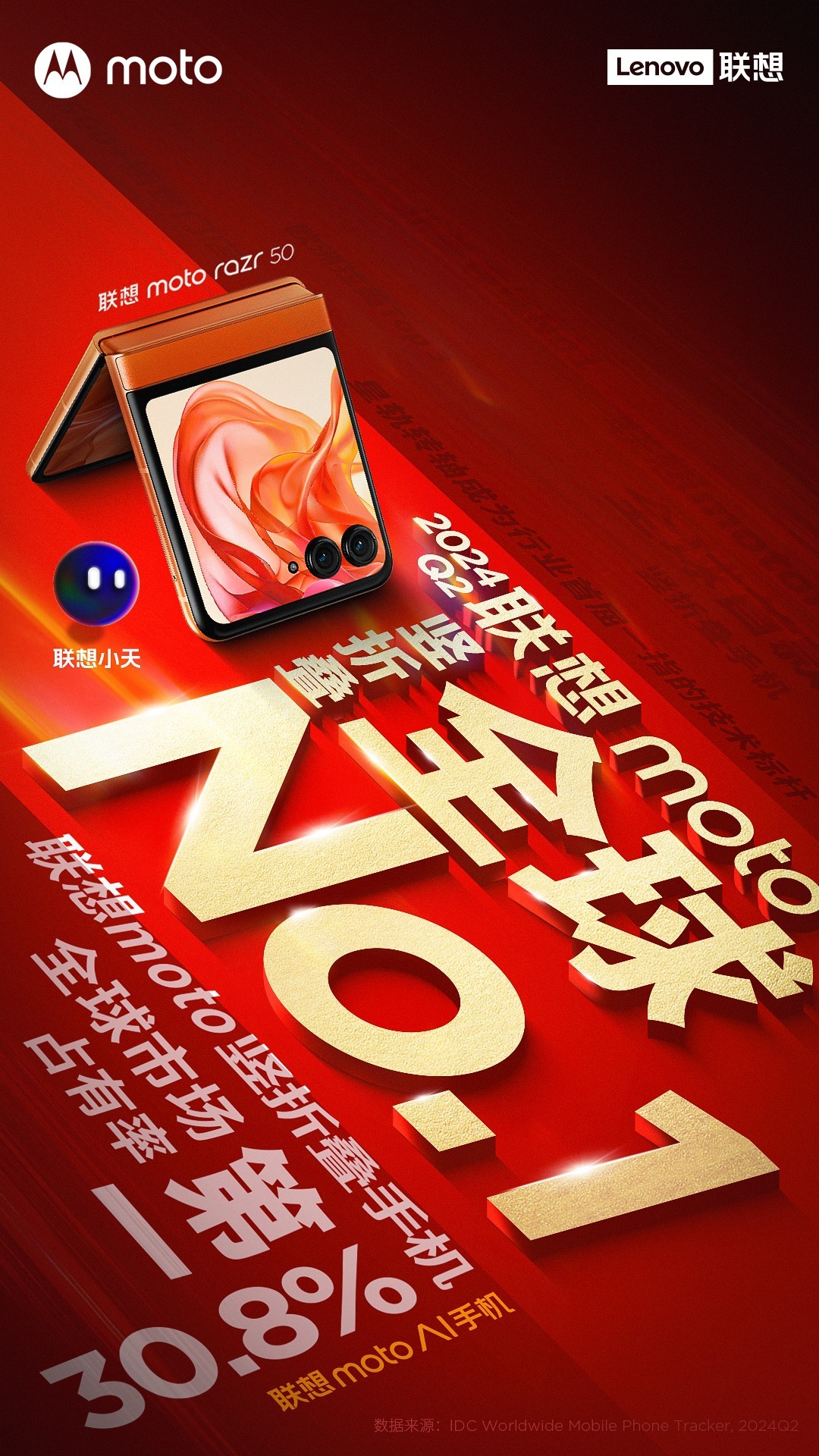 【聯(lián)想S696報價】聯(lián)想S696聯(lián)想S696手機(jī)價格