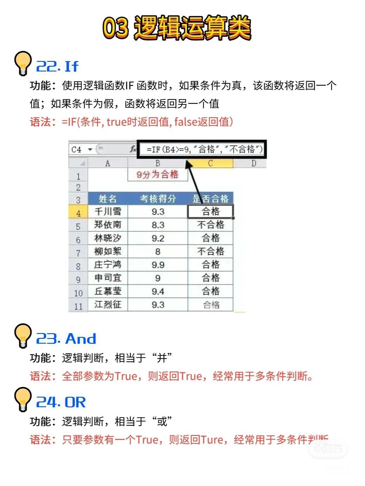 Excel:如何使用LOG10函數(shù)求取以10為底的對數(shù)