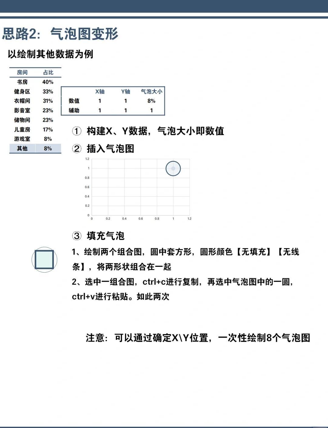 高分請(qǐng)教怎樣用Excel求期望和方差?急!在線等。。。