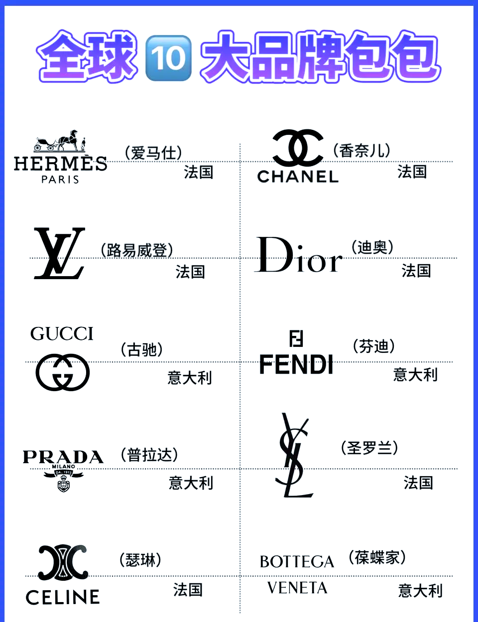 意大利服裝品牌Canudilo檔次如何和萬星威相較呢?