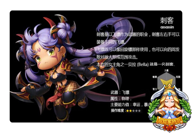 冒險島回旋鏢、弓矢、箭矢都有什么用啊,腫么用??