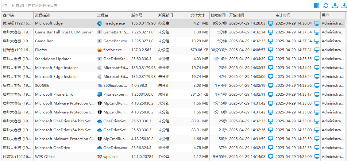 2024年專業(yè)級(jí)別的筆記本風(fēng)扇控制軟件推薦-軟件技巧