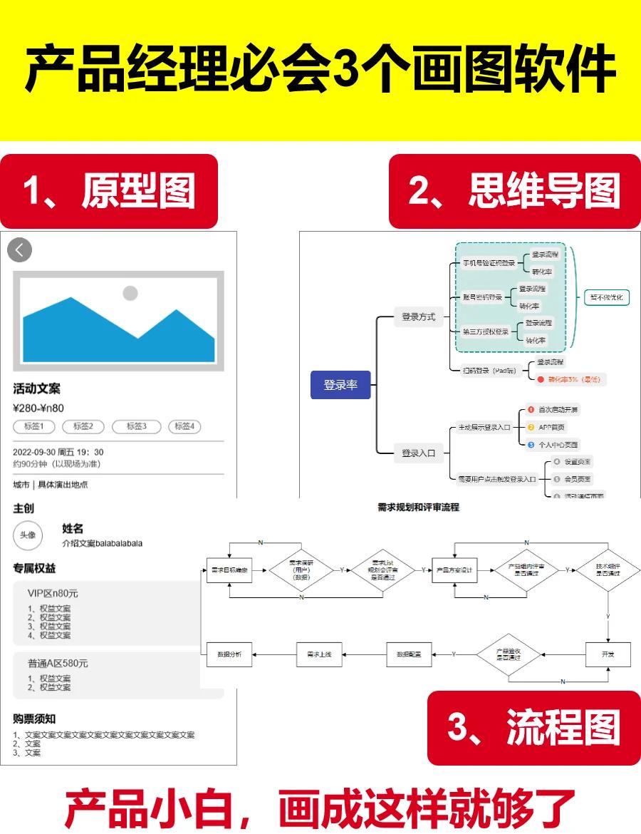 智能 第262頁