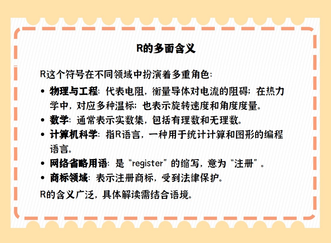 外面一個(gè)圓圈,里頭有個(gè)r的符號(hào)怎么打出來(lái),電腦上