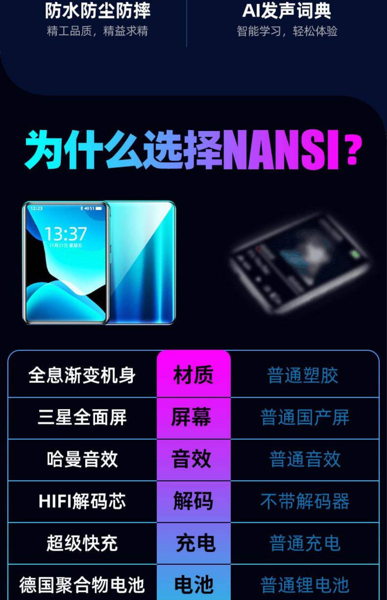 【小米網絡收音機參數】小米網絡收音機收音機參數_規(guī)格