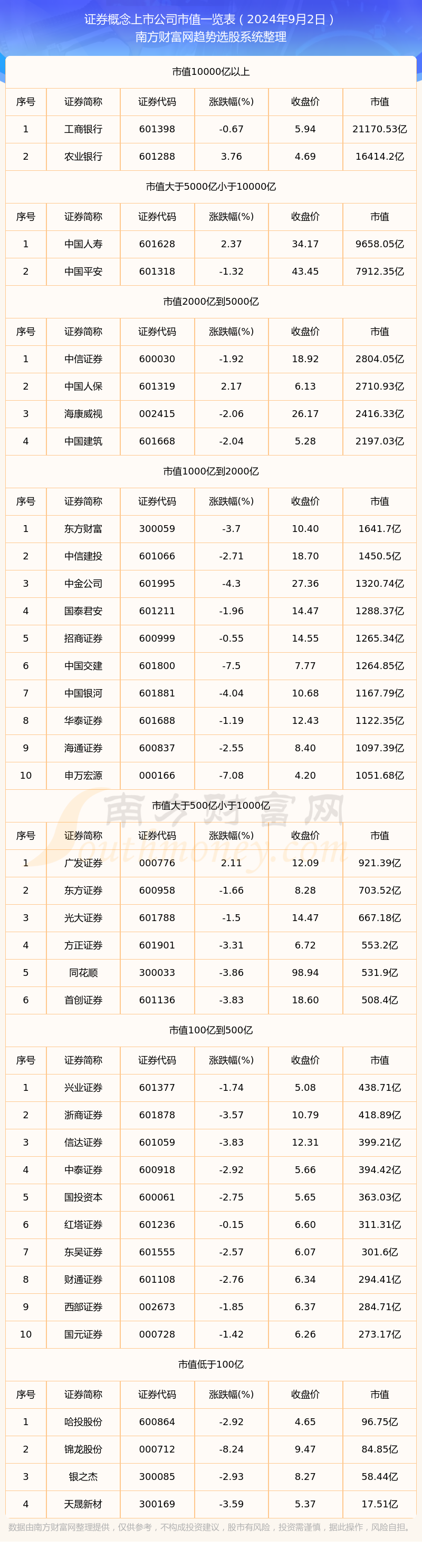 智能 第250頁