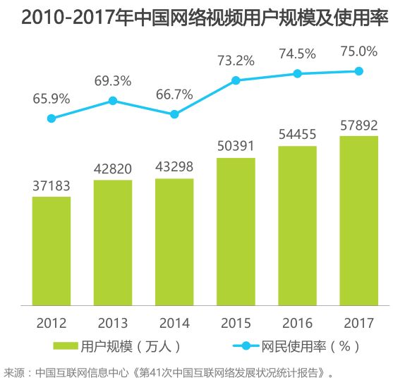2024年視頻解碼器軟件:用戶評價(jià)最高的前十名