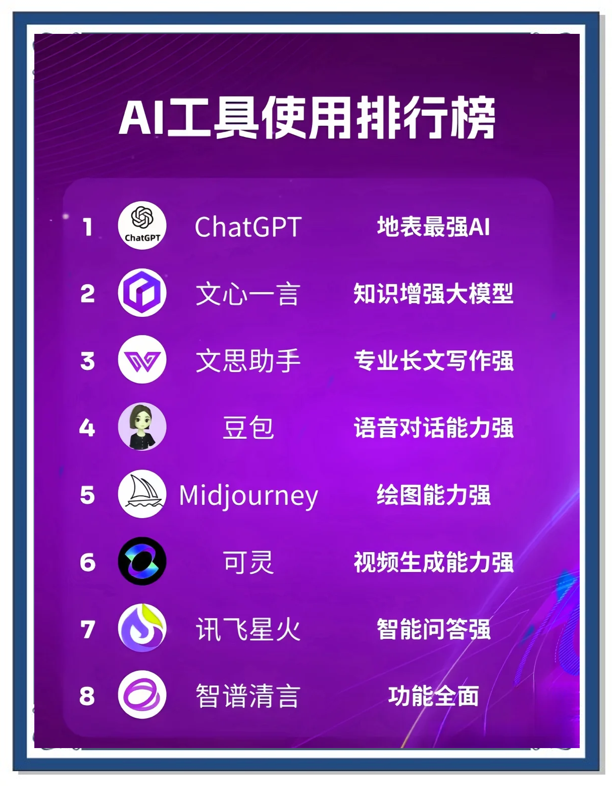 2024年免費(fèi)的網(wǎng)絡(luò)速度測(cè)試工具推薦-軟件技巧