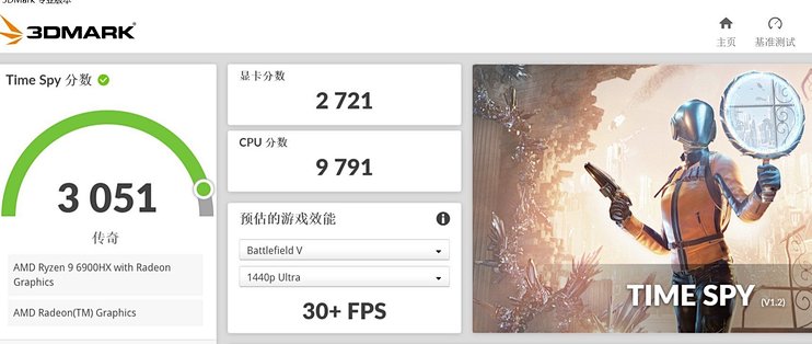 2024年十款免費(fèi)的顯卡超頻軟件下載量排行榜