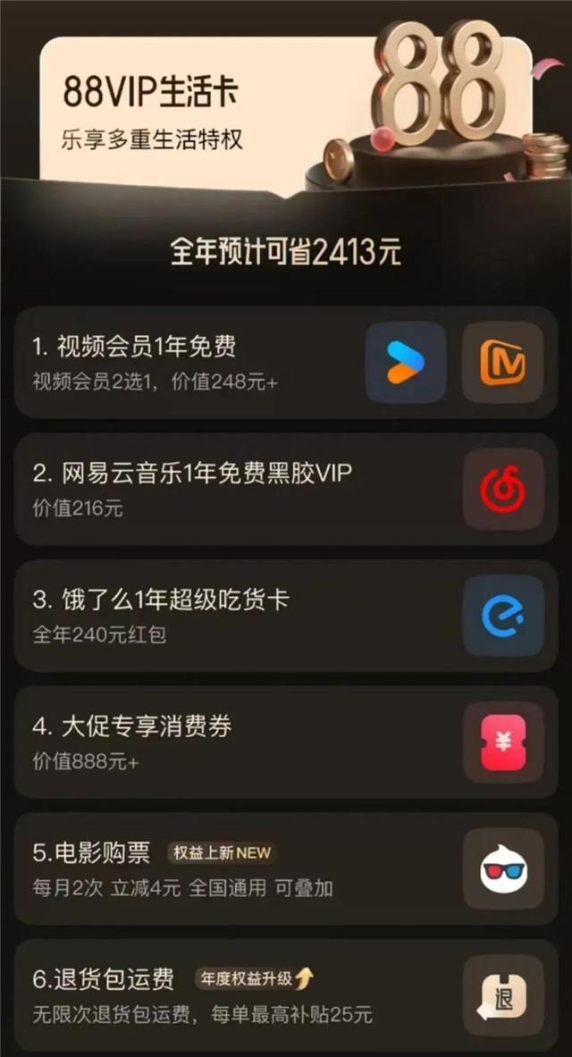 天眼查會員有哪幾種,收費和權(quán)益分別怎么樣?