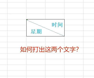 excel中怎么打出示亡號?就是人名外的黑框?