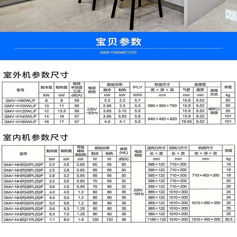 【格力中央空調(diào)報(bào)價(jià)】格力中央空調(diào)報(bào)價(jià)最新信息