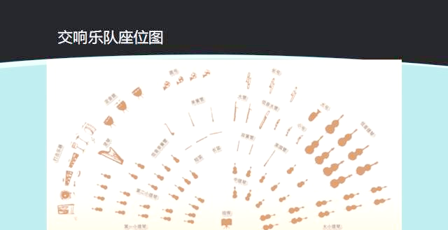 智能 第57頁(yè)