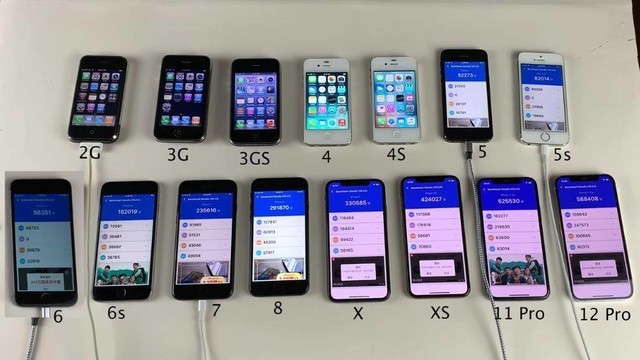 15款iPhone機(jī)型大比拼,結(jié)果超乎想象頭條