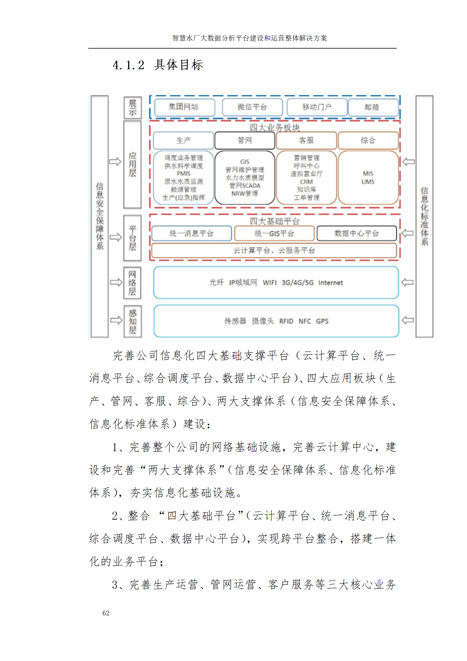 網(wǎng)聚商機(jī)智慧經(jīng)營(yíng)商業(yè)一體化智慧無(wú)線解決方案-