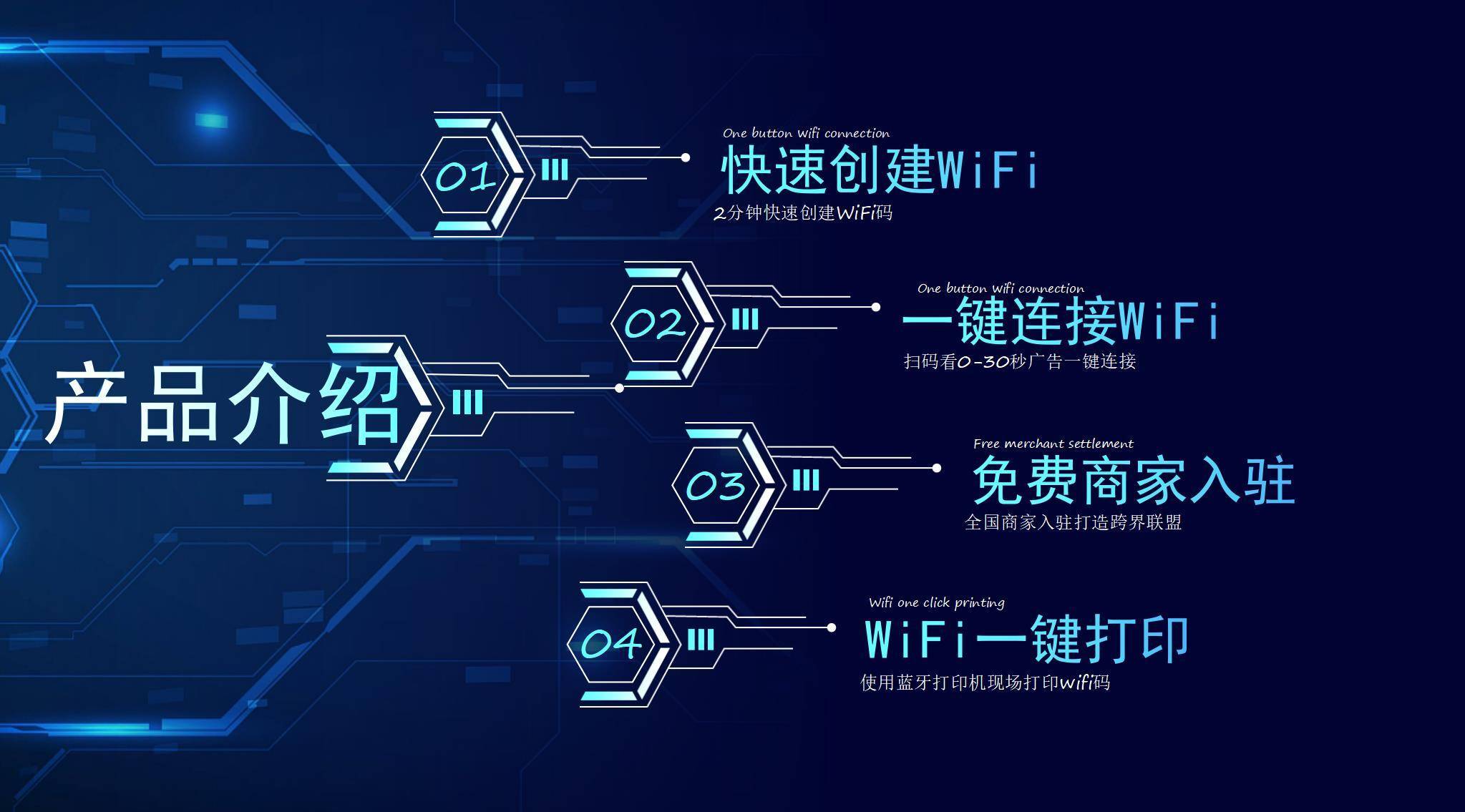 此合作長期有效供應(yīng)WiFi鑰匙廣告推廣開戶合作代運(yùn)營