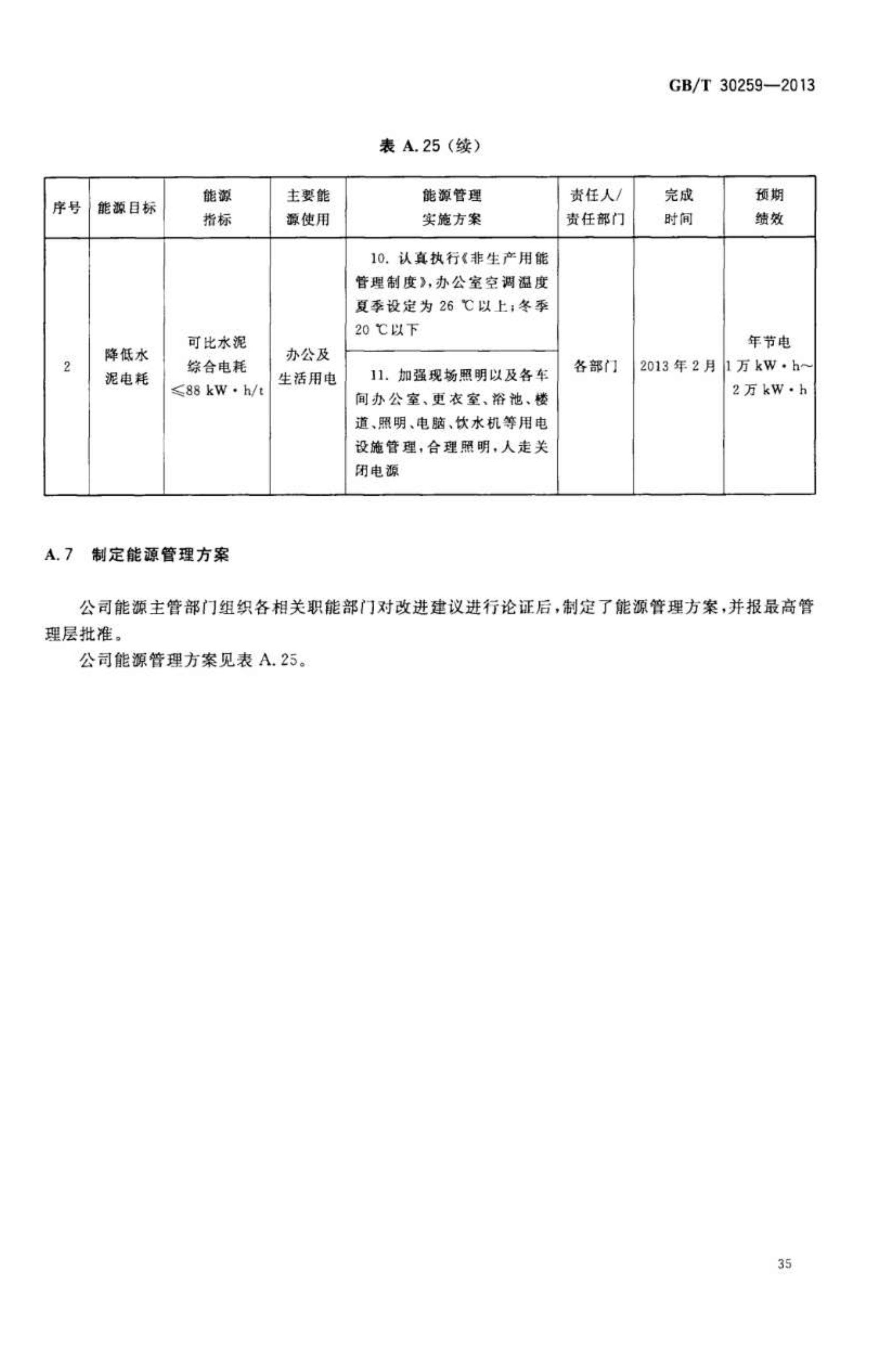 什么是能源管理體系認證證書?辦理能源管理體系認證的步驟