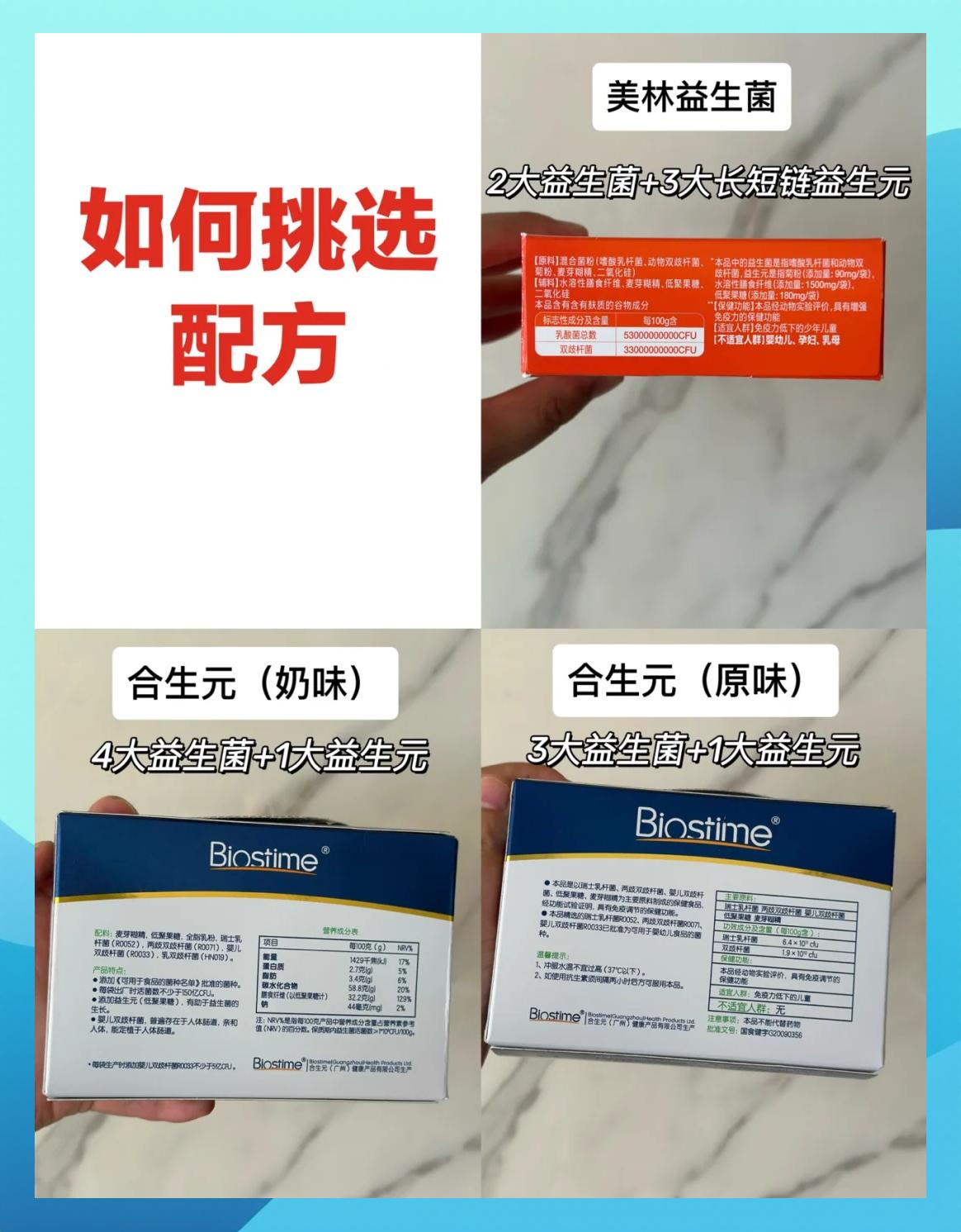 藍(lán)帽子認(rèn)證保健食品注冊(cè)批件食品功效檢測(cè)食品安全檢測(cè)