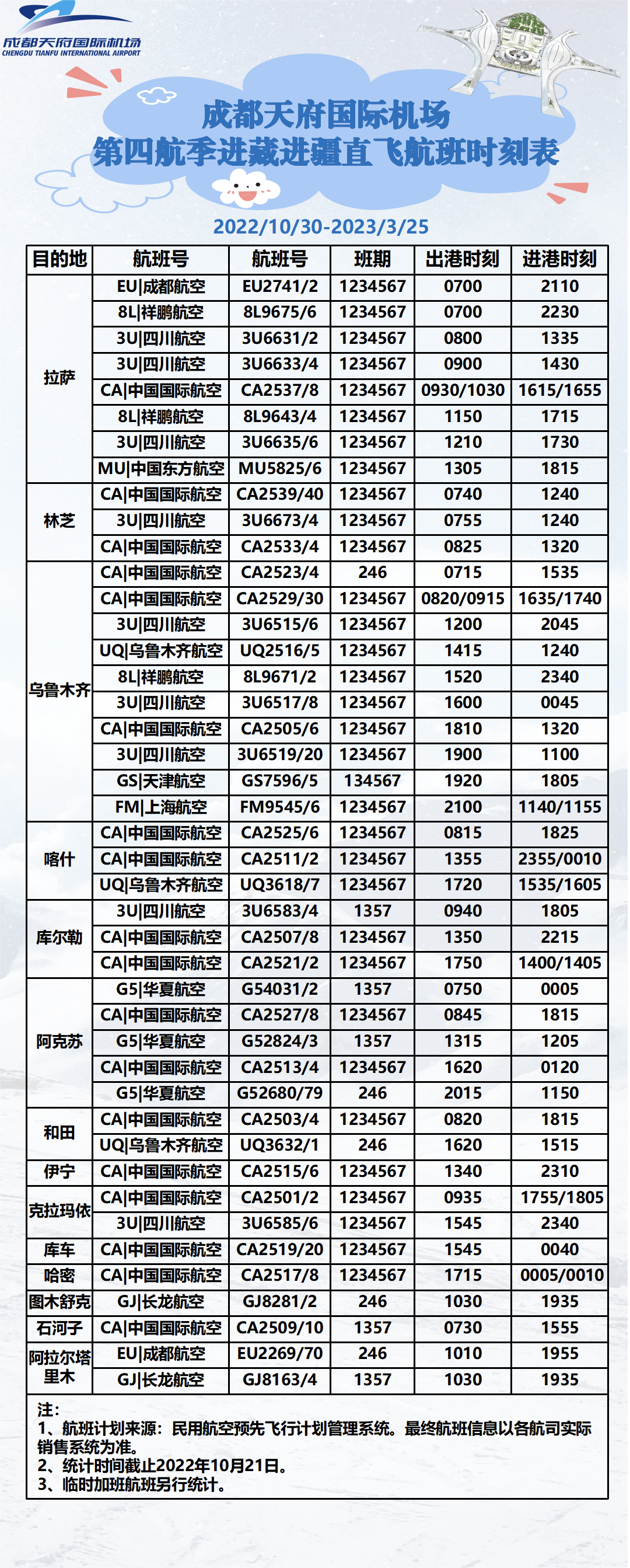 昆明到深圳汽車時刻表2023時刻表查詢