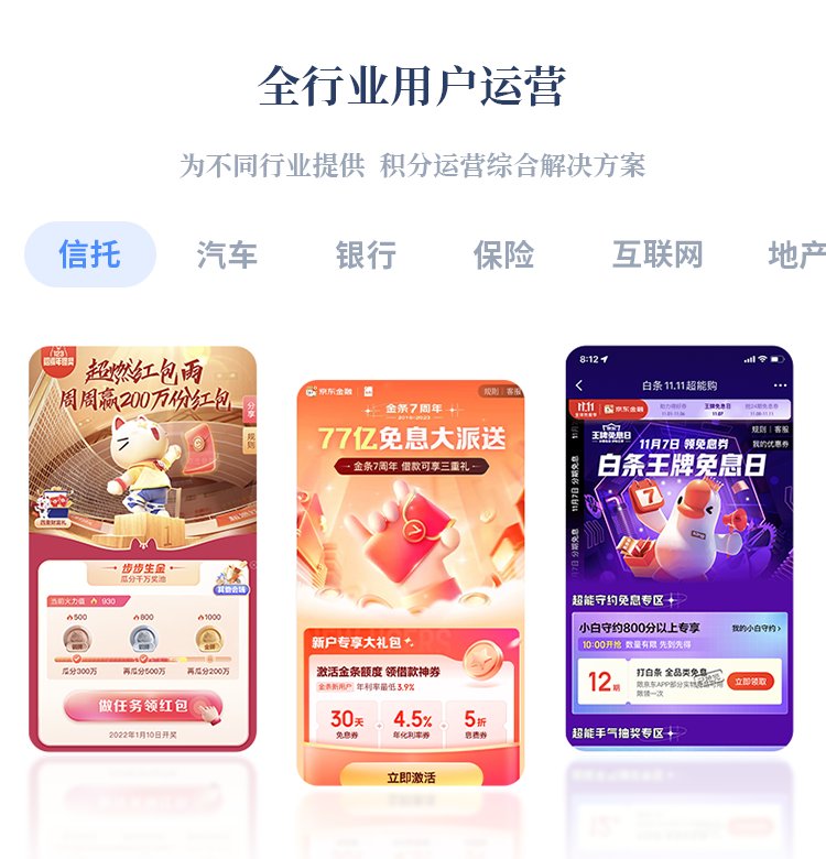 辦理網(wǎng)店代運(yùn)營!一站式服務(wù)體驗服務(wù)2000視頻