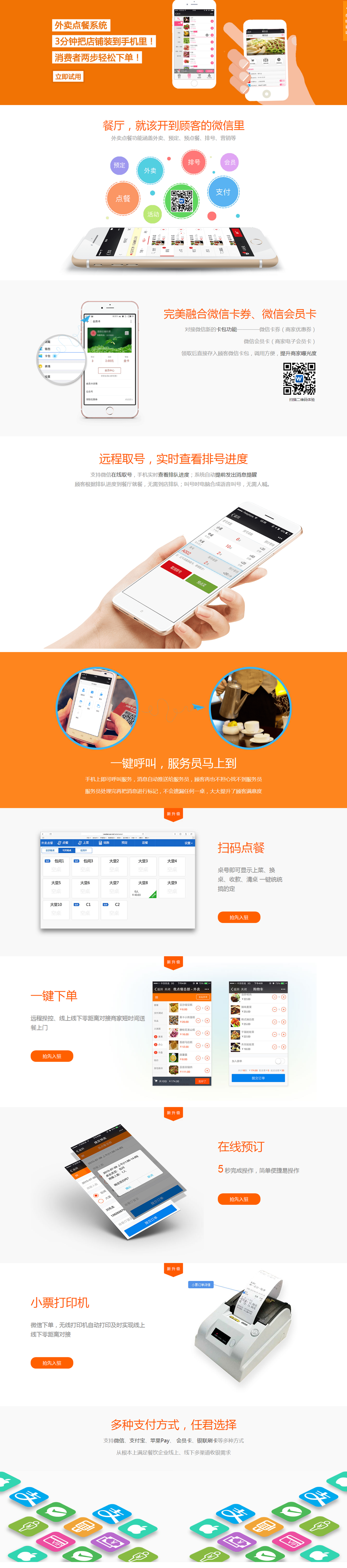 大型外賣點餐系統(tǒng)源碼平臺搭建交易平臺源碼開發(fā)定制開發(fā)
