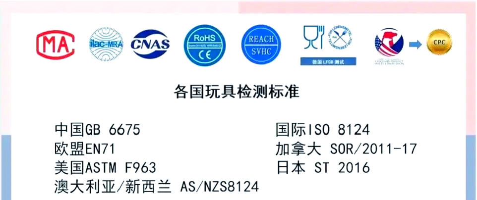 GB6675測(cè)試對(duì)重金屬含量的限制標(biāo)準(zhǔn)是什么?