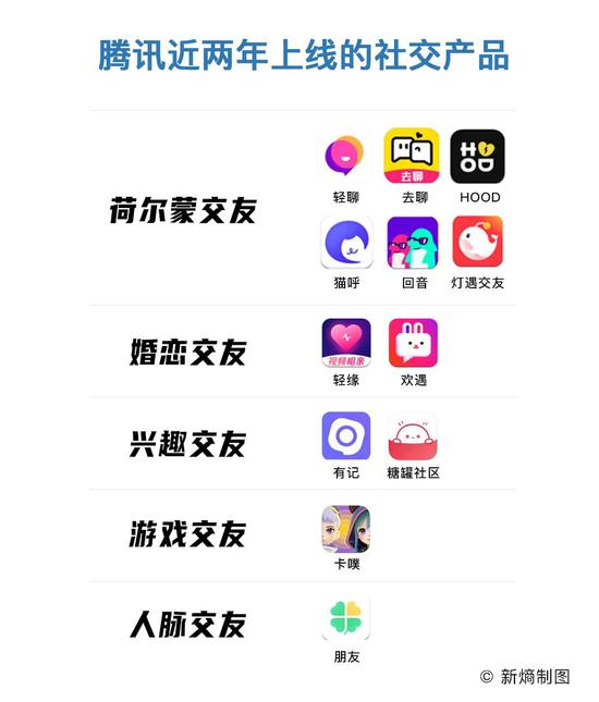 tg社交賬號(hào)賬號(hào)注冊(cè)教程?tg社交賬號(hào)成品賬號(hào)購(gòu)買(mǎi)會(huì)員