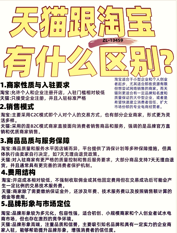 天貓旗艦店和天貓自營店的區(qū)別,天貓自營店入駐條件