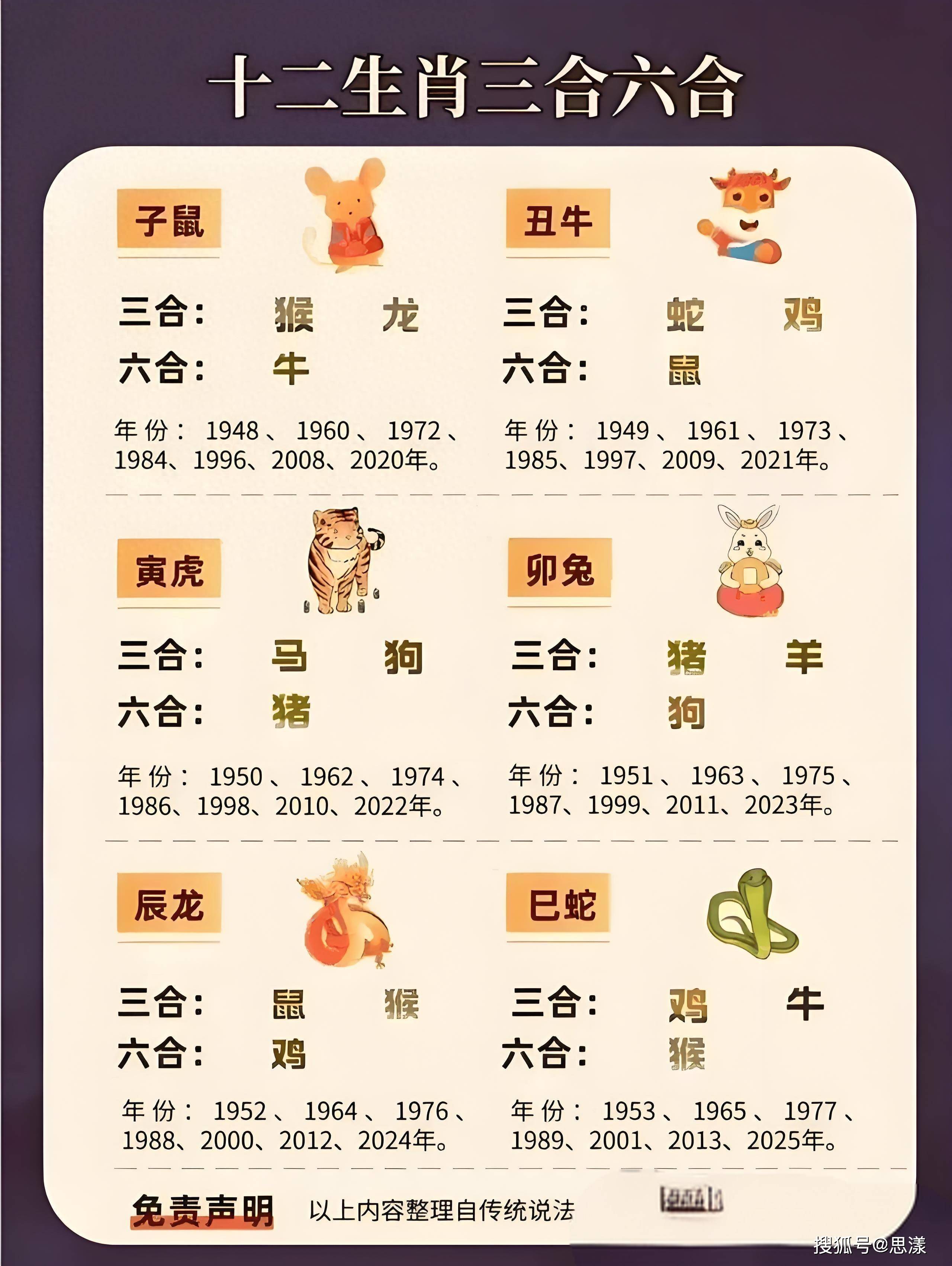 2025年是什么年屬什么生肖屬相2025年出生的寶寶命好不好