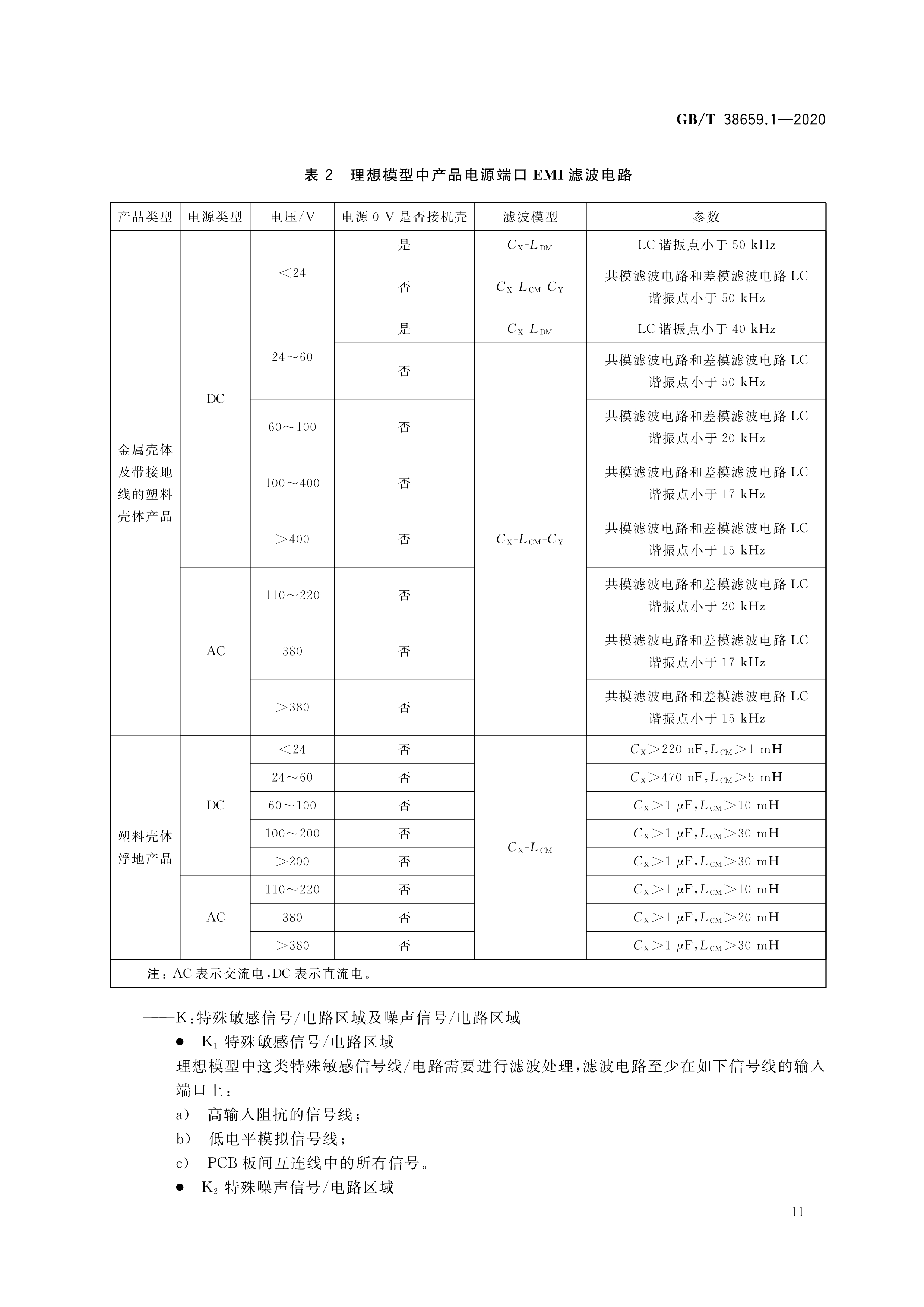 電磁兼容EMC指什么電磁兼容檢測(cè)項(xiàng)目及檢測(cè)標(biāo)準(zhǔn)有哪些
