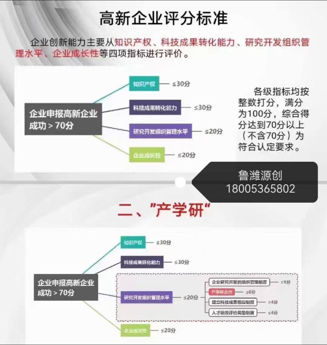 怎么才算大型企業(yè)?大型企業(yè)的認(rèn)定標(biāo)準(zhǔn)有哪些視頻