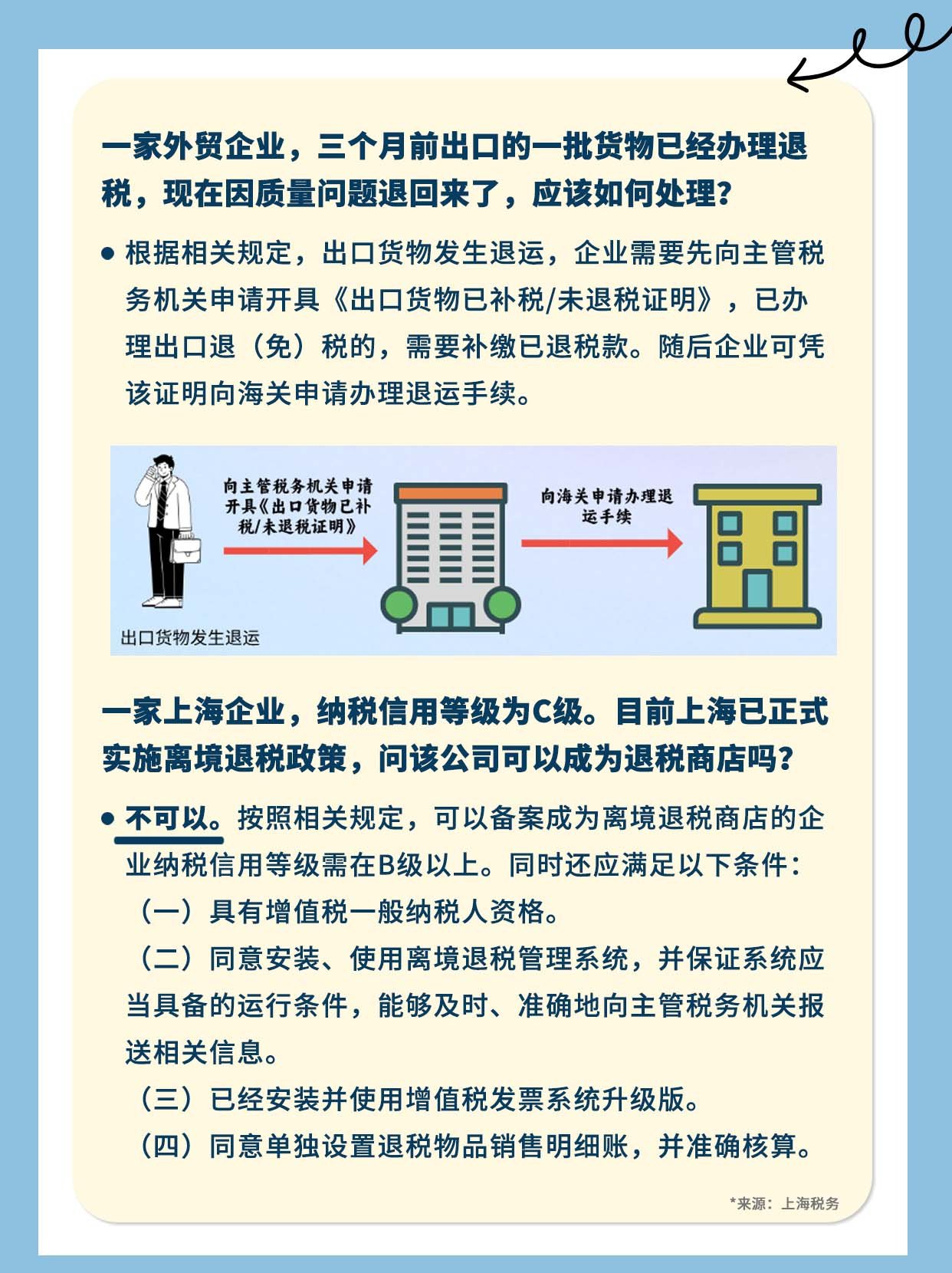利用出口加工區(qū)境內(nèi)關外的特殊情況,處理保稅返修的問題視頻