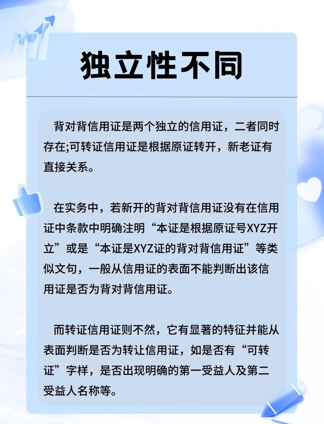 國(guó)內(nèi)信用證是什么意思信用證DLC和lc的區(qū)別視頻