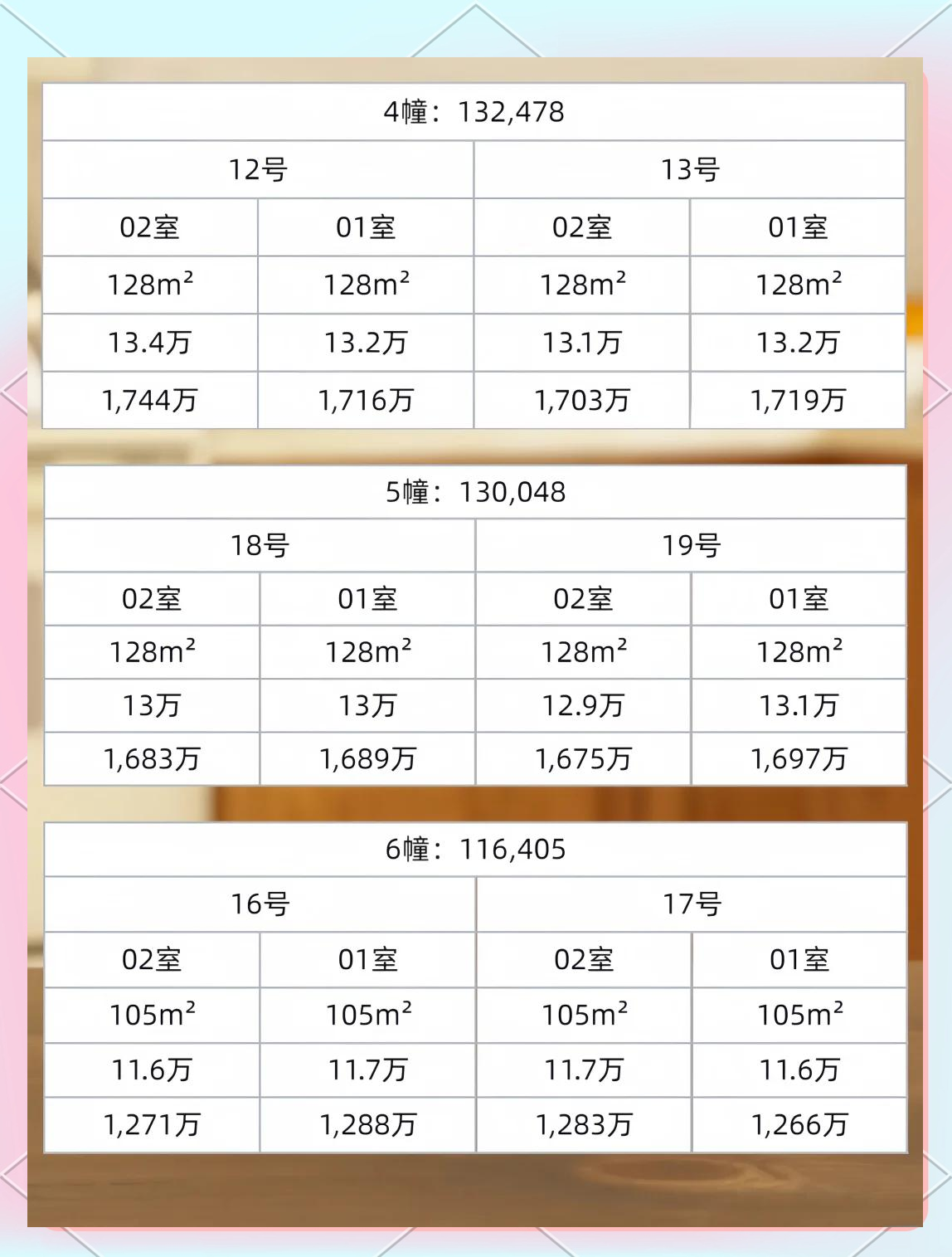 上海48快裝多少錢一個(gè)平方