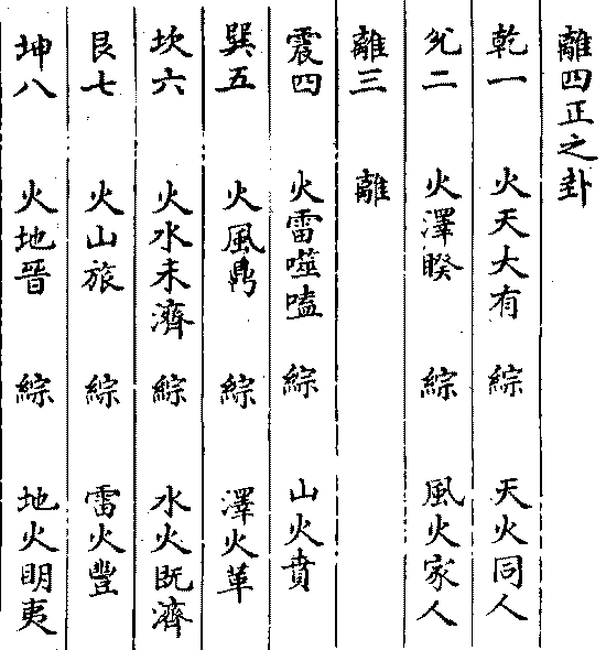 四柱測算小程序八字小程序開發(fā)(App,流年運勢,快速搭建)