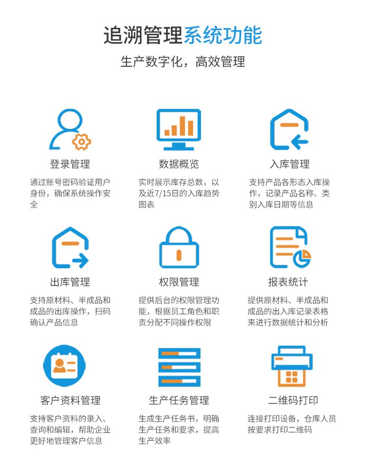 產(chǎn)品二維碼追溯系統(tǒng)(產(chǎn)品追溯管理平臺(tái))低成本高效升級(jí)版