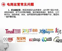 加入超級(jí)賣(mài)貨系統(tǒng)2.0,復(fù)購(gòu)滑落助你收益Zui大化,動(dòng)態(tài)調(diào)整新機(jī)遇?