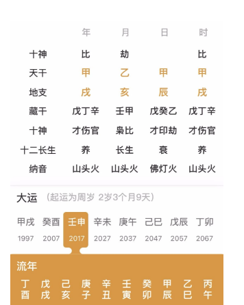 癸水癸酉日柱女命2024年甲辰年流年整體運(yùn)勢(shì)詳解財(cái)運(yùn)如何
