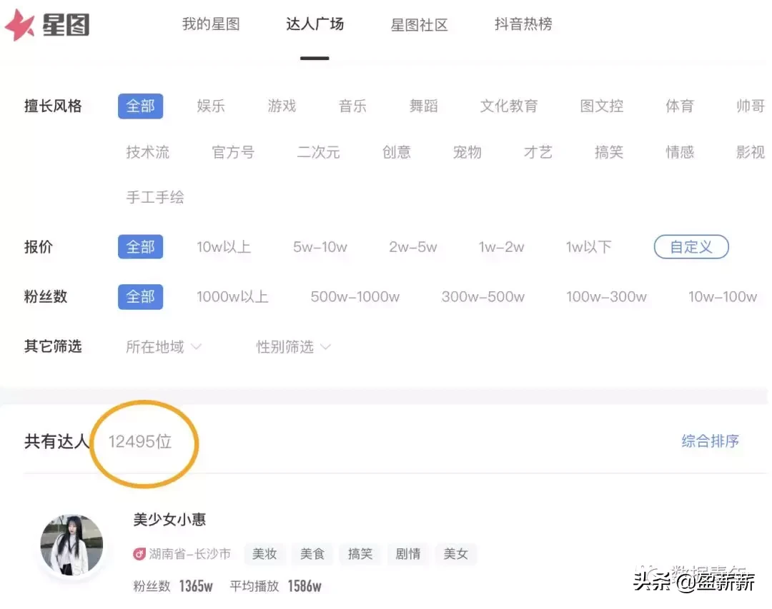 抖音開(kāi)通巨量星圖有什么好處?抖音開(kāi)通巨量星圖有什么缺點(diǎn)?