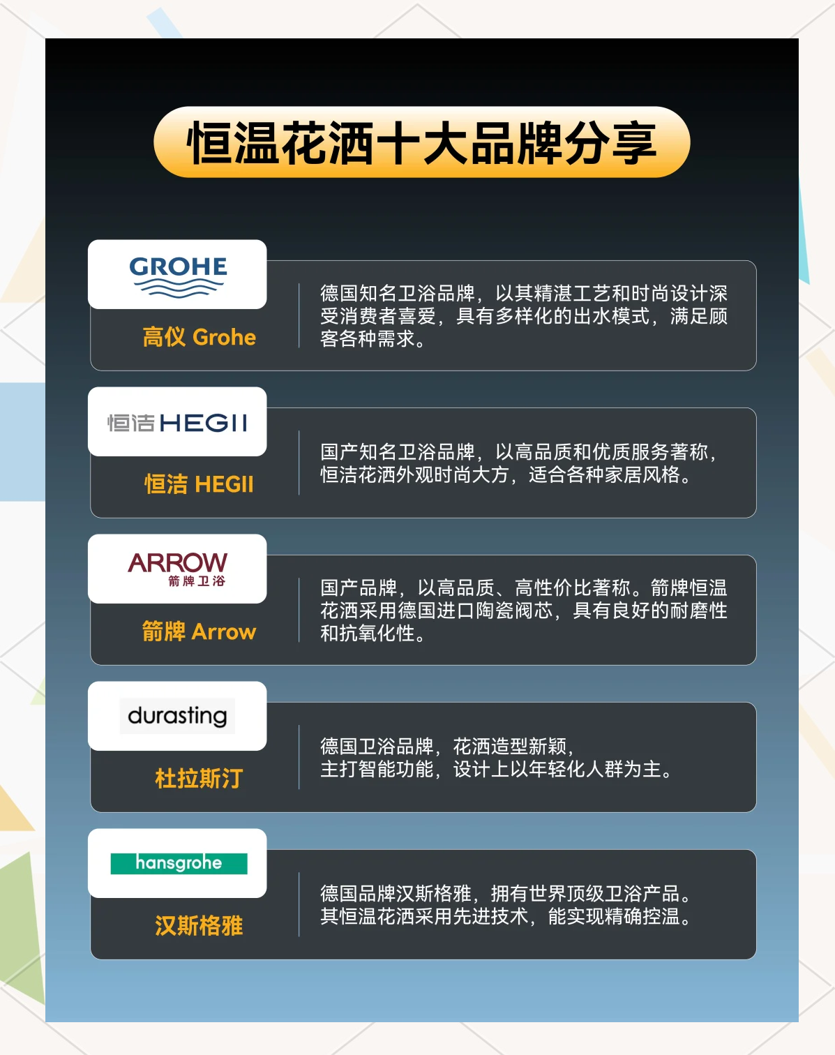 花灑用英語(yǔ)怎么說(shuō)是showere嗎_深圳十大裝修公司
