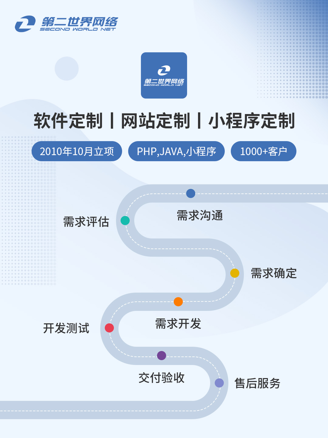 濟(jì)南軟件開發(fā)與網(wǎng)站建設(shè)-網(wǎng)頁設(shè)計(jì)和小程序開發(fā)優(yōu)選