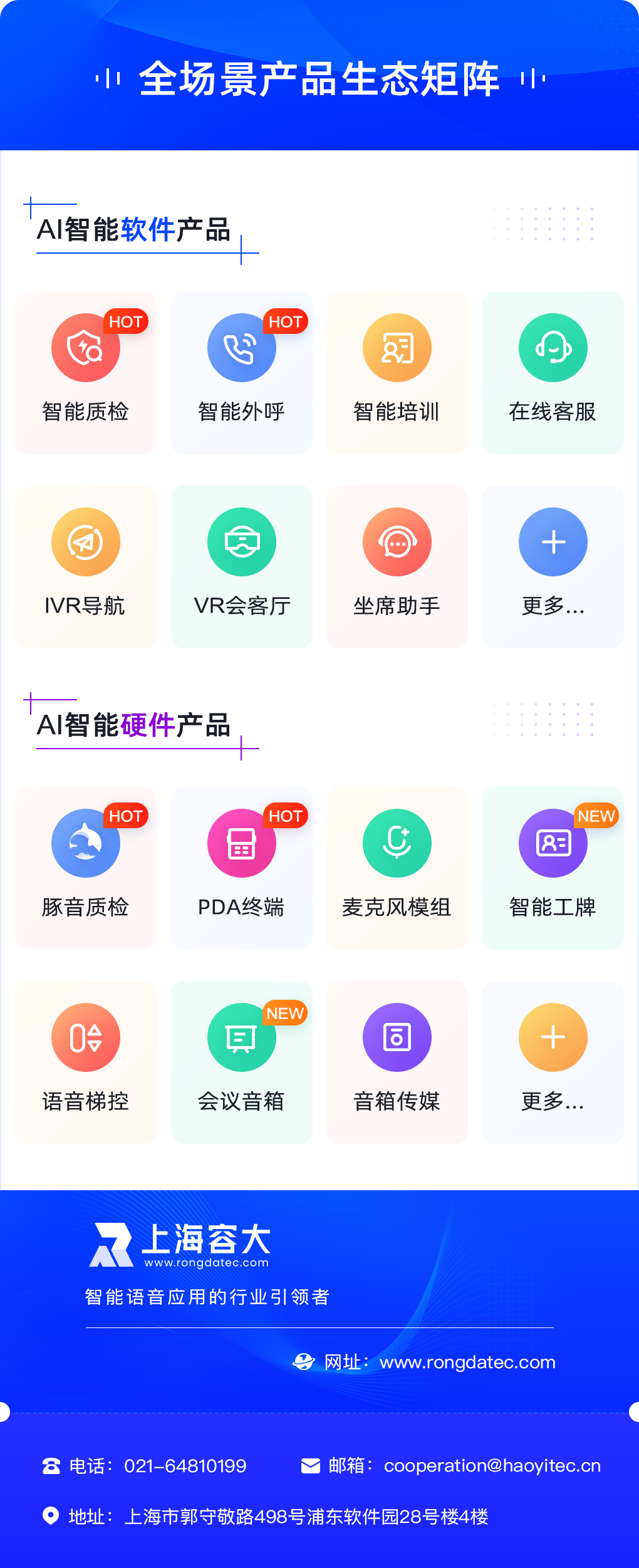 AI自動寫代碼智能開發(fā)軟件,這些軟件哪個比較好用