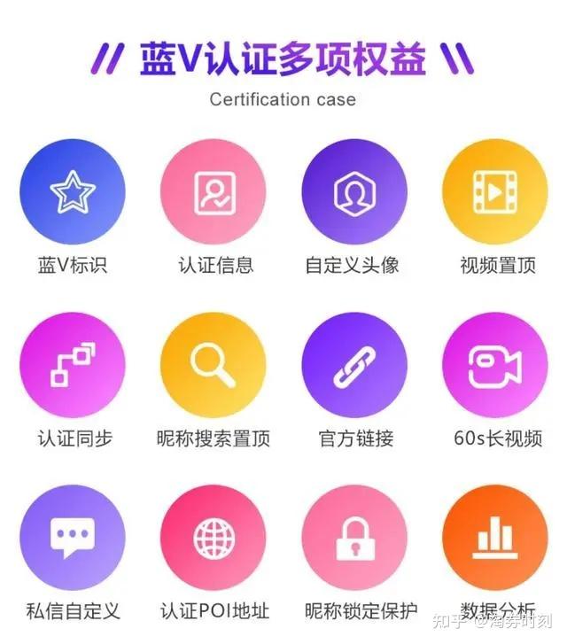 什么是抖音藍(lán)V認(rèn)證?有什么作用?怎么開(kāi)通抖音藍(lán)v?今年快速渠道