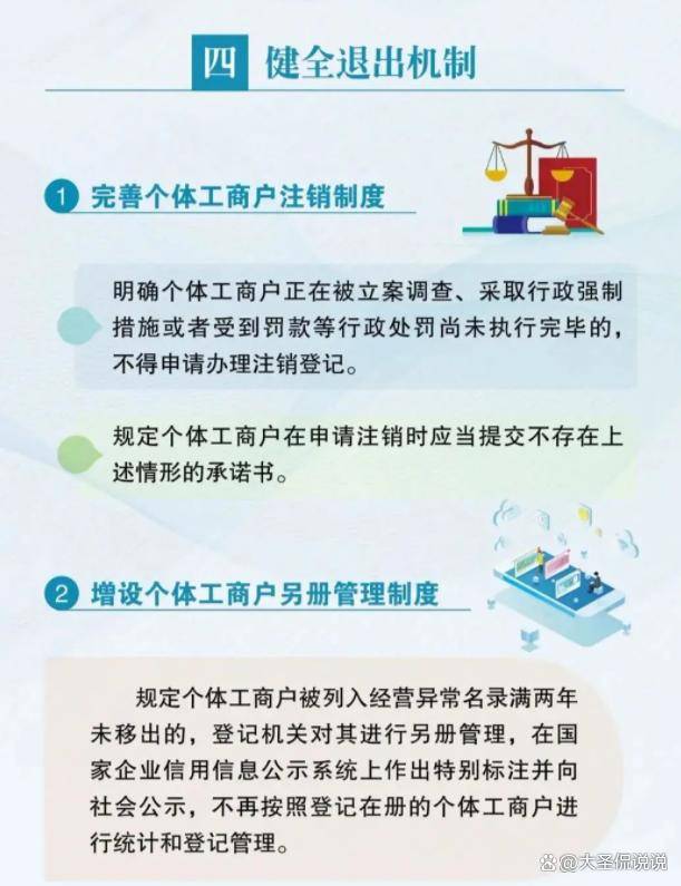 手把手教你注銷個(gè)體營業(yè)執(zhí)照!個(gè)體戶營業(yè)執(zhí)照注銷流程!