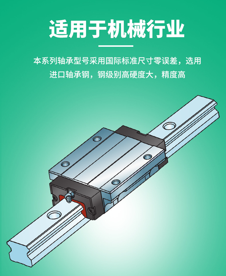 德國INA滾柱結構直線導軌的選型RWU65-E-L-G1-V3(講解1)