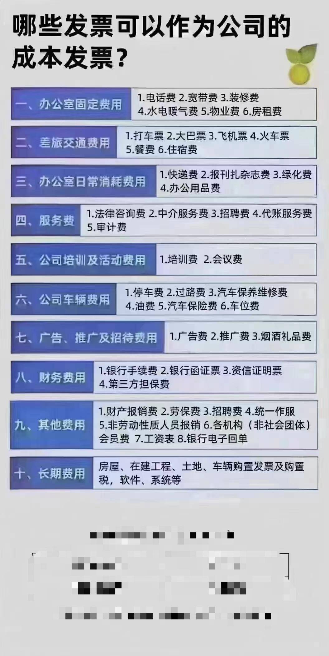 什么是代理記賬?代理記賬的好處有哪些?為什么選擇代理記賬?
